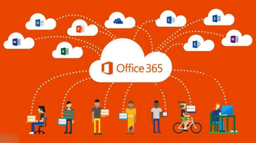 office365企业版支持几个设备