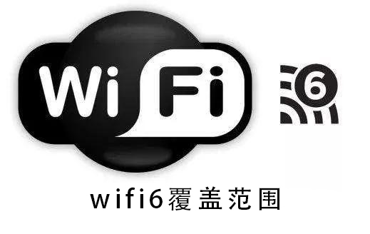 wifi6覆盖范围