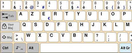 法语键盘标点符号怎么打