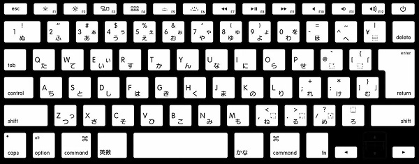 日语键盘标点符号怎么打